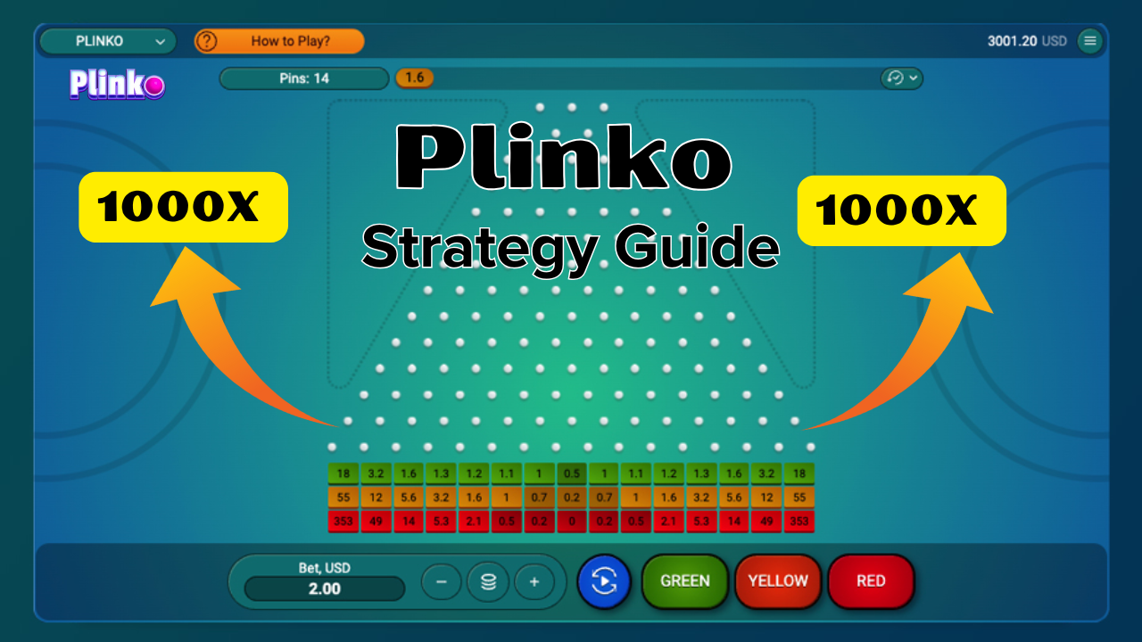 Plinko Strategy Guide